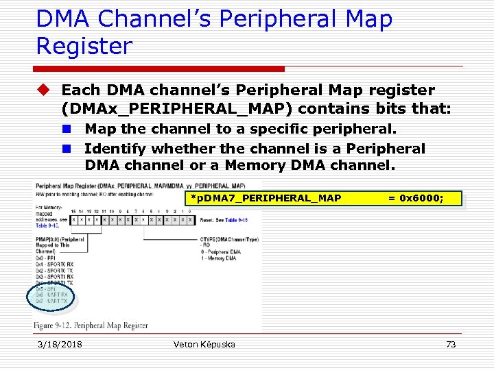 DMA Channel’s Peripheral Map Register u Each DMA channel’s Peripheral Map register (DMAx_PERIPHERAL_MAP) contains