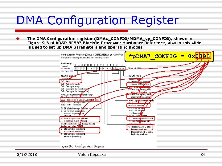 DMA Configuration Register u The DMA Configuration register (DMAx_CONFIG/MDMA_yy_CONFIG), shown in Figure 9 -3