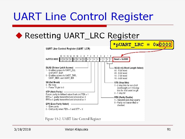 UART Line Control Register u Resetting UART_LRC Register *p. UART_LRC = 0 x 0000