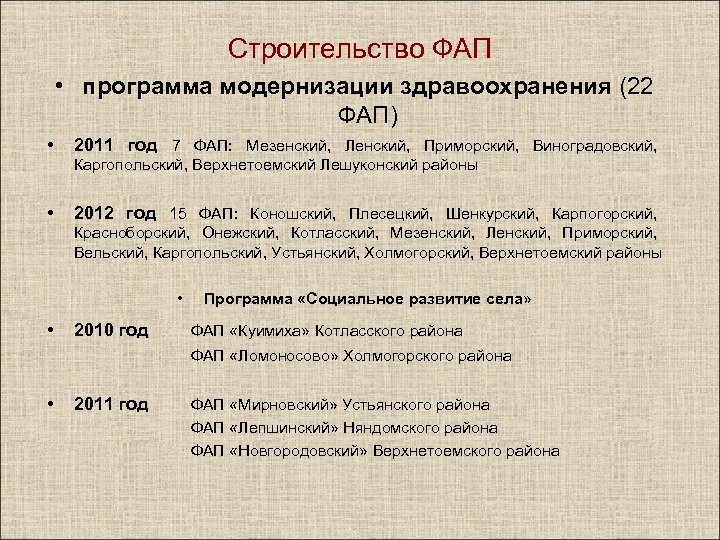 Строительство ФАП • программа модернизации здравоохранения (22 ФАП) • 2011 год 7 ФАП: Мезенский,