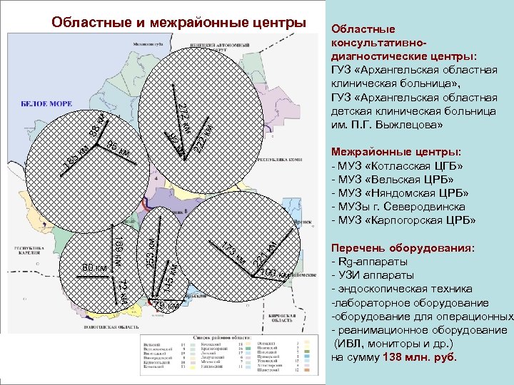 2 к км 1 км 22 км 3 72 км 79 км Областные консультативнодиагностические