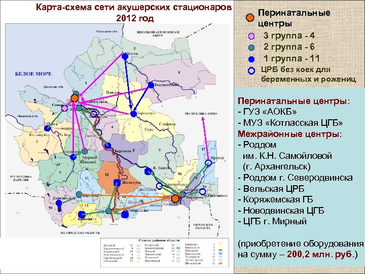 Карта-схема сети акушерских стационаров 2012 год Перинатальные центры 3 группа - 4 2 группа