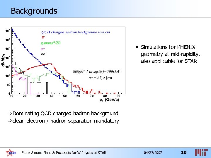 Backgrounds § Simulations for PHENIX geometry at mid-rapidity, also applicable for STAR Dominating QCD