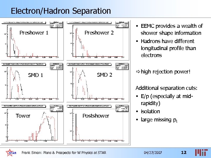 Electron/Hadron Separation Preshower 1 Preshower 2 § EEMC provides a wealth of shower shape