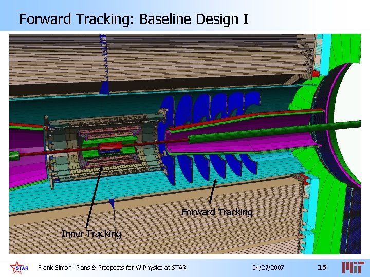 Forward Tracking: Baseline Design I Forward Tracking Inner Tracking Frank Simon: Plans & Prospects