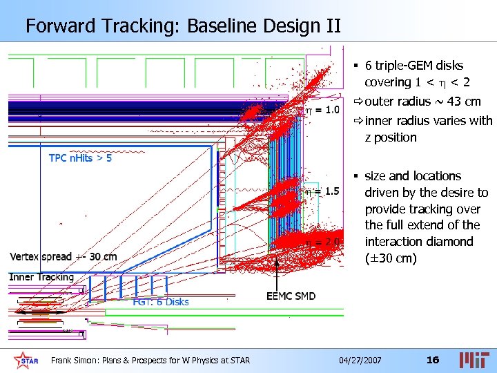 Forward Tracking: Baseline Design II § 6 triple-GEM disks covering 1 < < 2