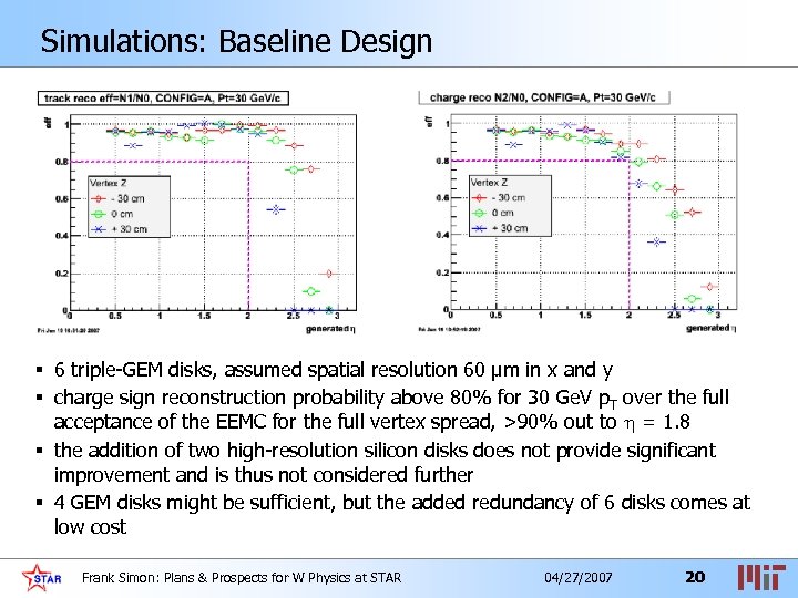 Simulations: Baseline Design § 6 triple-GEM disks, assumed spatial resolution 60 µm in x