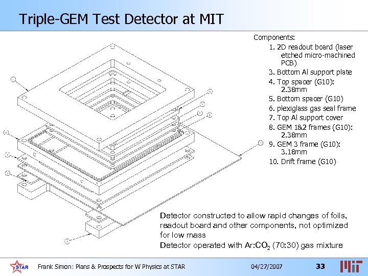 Triple-GEM Test Detector at MIT Components: 1. 2 D readout board (laser etched micro-machined