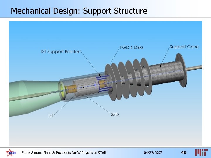 Mechanical Design: Support Structure Frank Simon: Plans & Prospects for W Physics at STAR