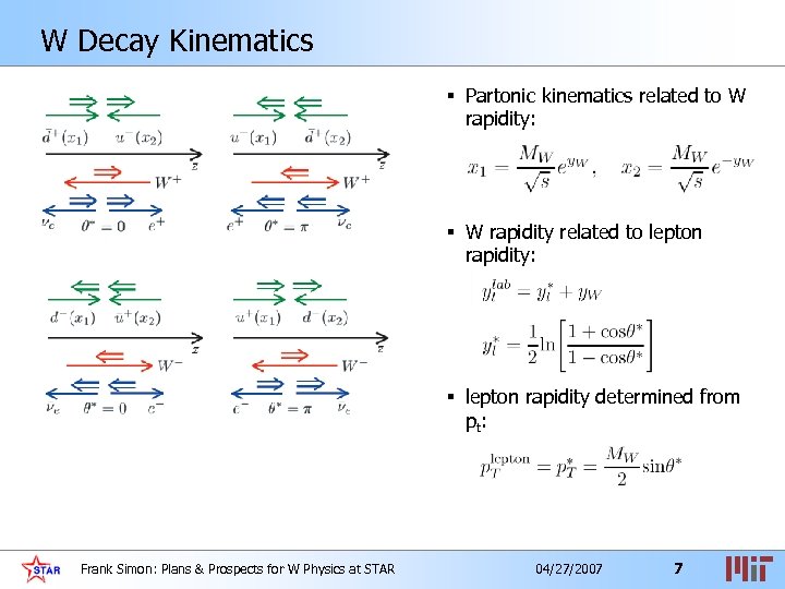 W Decay Kinematics § Partonic kinematics related to W rapidity: § W rapidity related