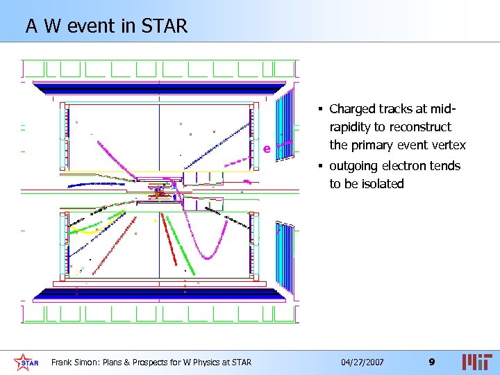 A W event in STAR e § Charged tracks at midrapidity to reconstruct the