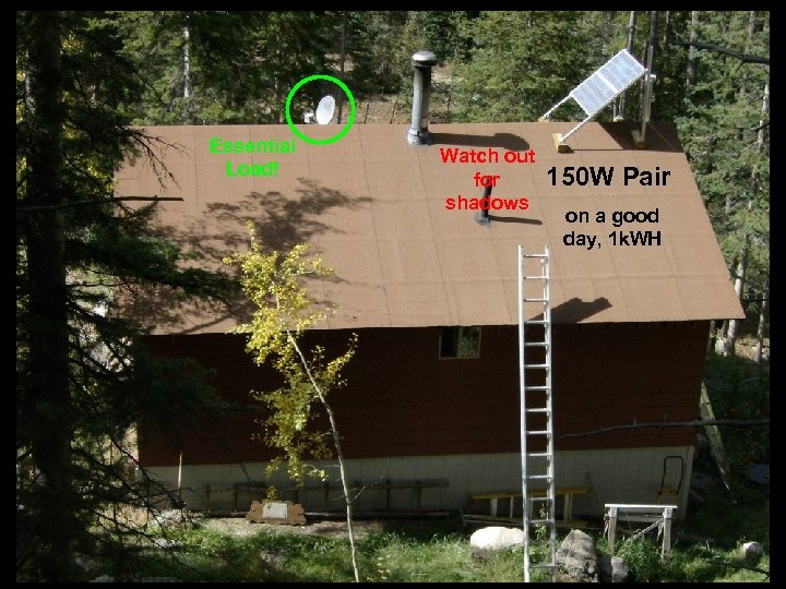 Essential Load! Watch out for shadows 150 W Pair on a good day, 1