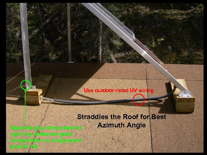 Use outdoor-rated UV wiring Straddles the Roof for Best Azimuth Angle Separate grounding cable