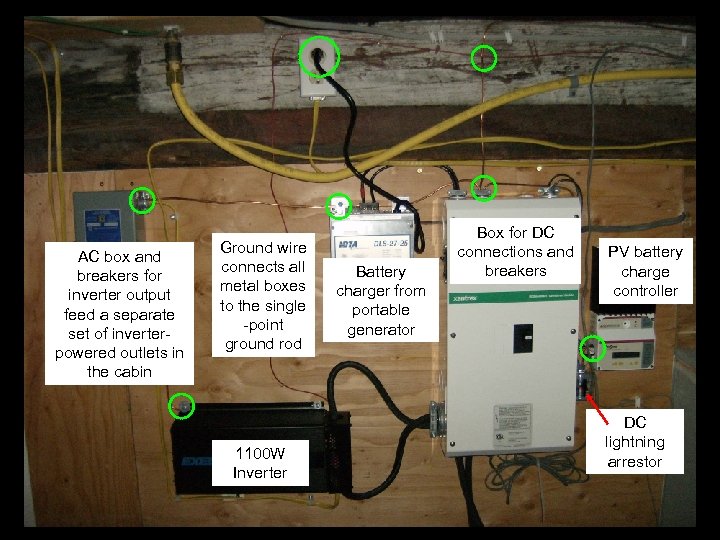 AC box and breakers for inverter output feed a separate set of inverterpowered outlets