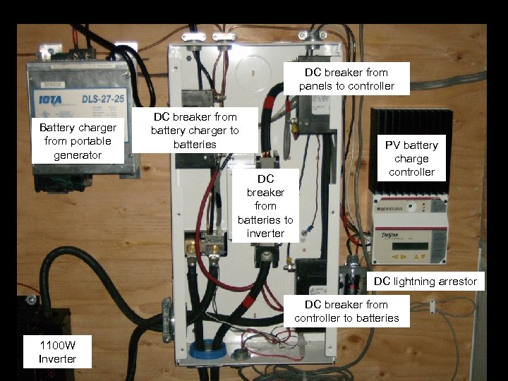 DC breaker from panels to controller Battery charger from portable generator DC breaker from