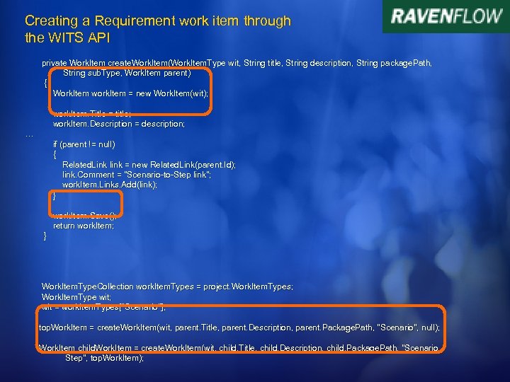 Creating a Requirement work item through the WITS API private Work. Item create. Work.