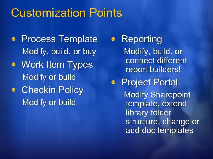 Customization Points Process Template Modify, build, or buy Work Item Types Modify or build