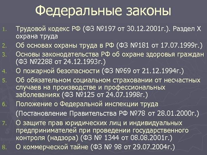 Федеральные законы 1. 2. 3. 4. 5. 6. 7. 8. Трудовой кодекс РФ (ФЗ