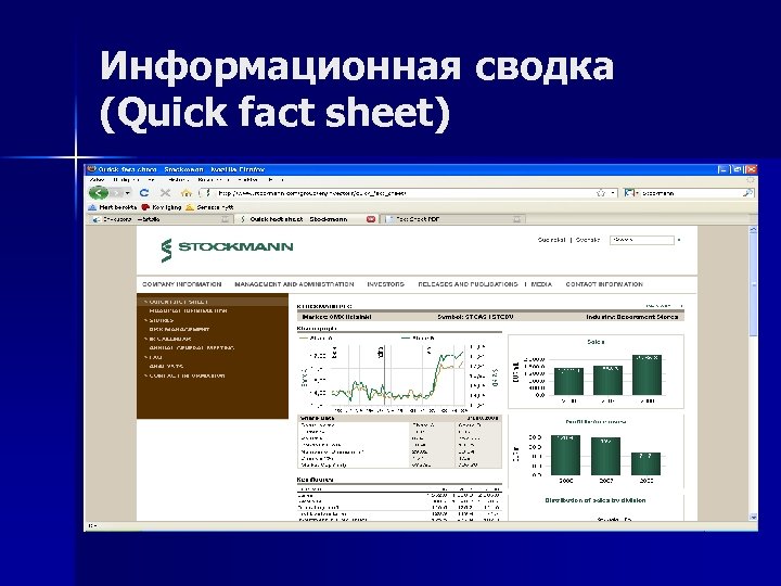 Информационная сводка (Quick fact sheet) 