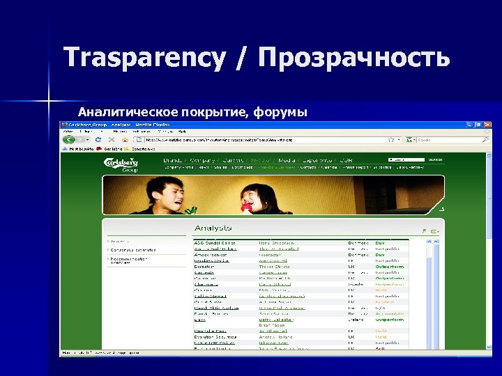 Trasparency / Прозрачность Аналитическое покрытие, форумы 