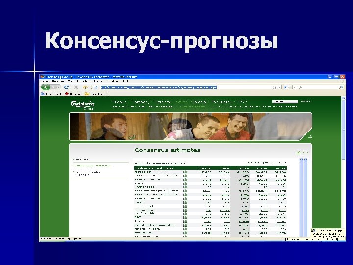 Консенсус-прогнозы 