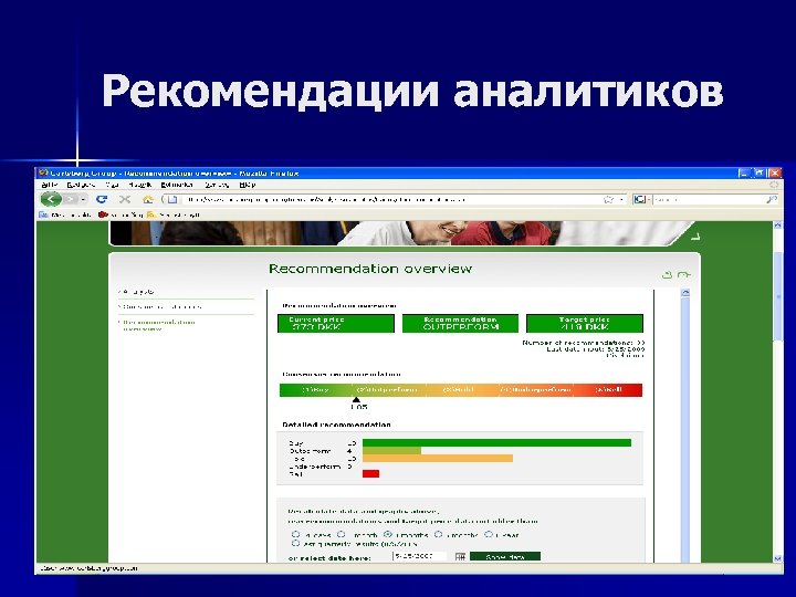 Рекомендации аналитиков 