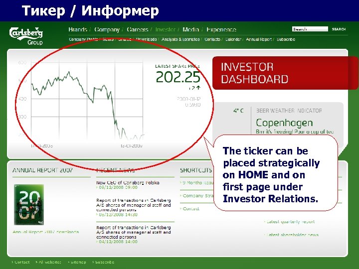 Тикер / Информер The ticker can be placed strategically on HOME and on first