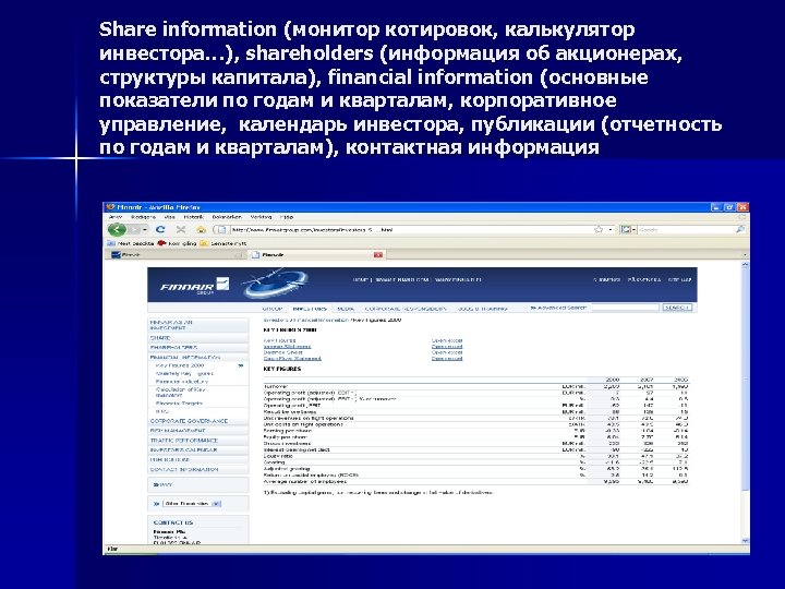 Share information (монитор котировок, калькулятор инвестора…), shareholders (информация об акционерах, структуры капитала), financial information