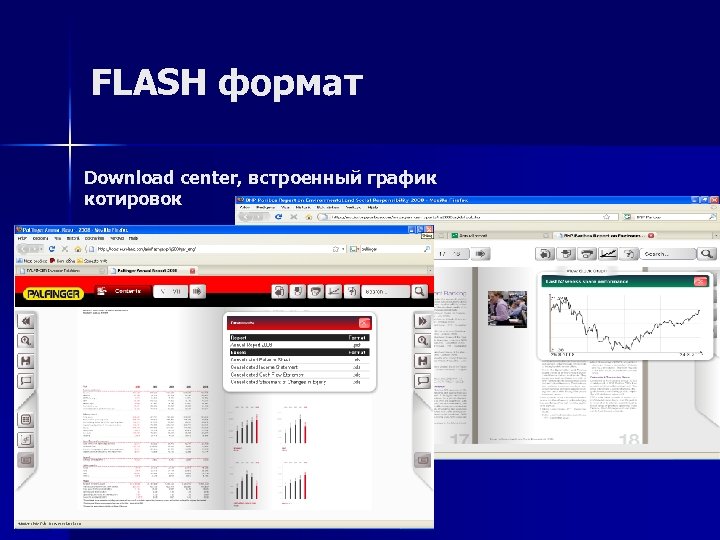 FLASH формат Download center, встроенный график котировок 