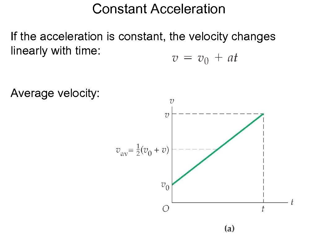 Constant Acceleration If the acceleration is constant, the velocity changes linearly with time: Average