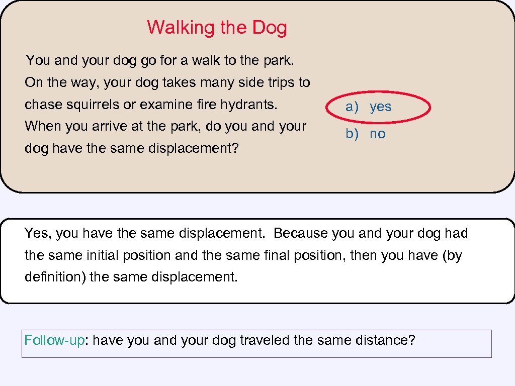 Walking the Dog You and your dog go for a walk to the park.