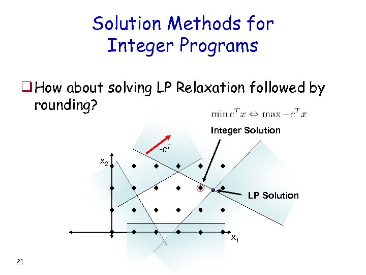 Solution Methods for Integer Programs q How about solving LP Relaxation followed by rounding?