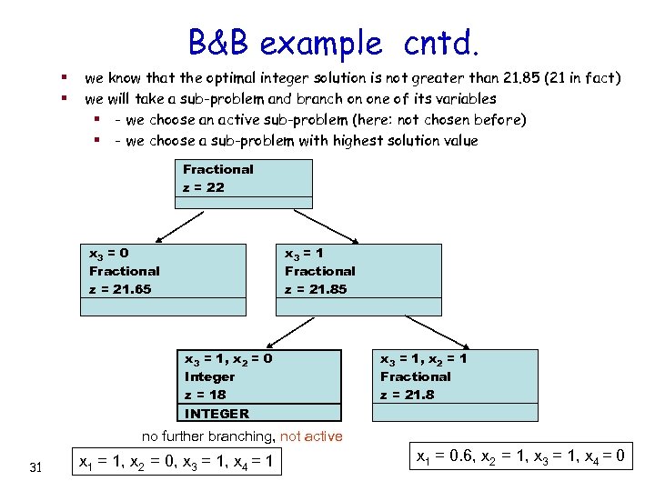 B&B example cntd. § § we know that the optimal integer solution is not