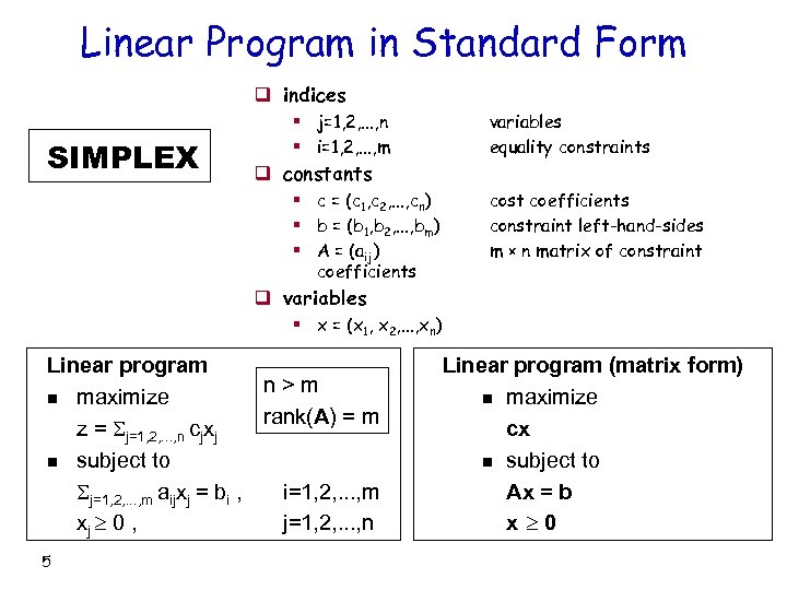 Linear Program in Standard Form q indices SIMPLEX § j=1, 2, . . .