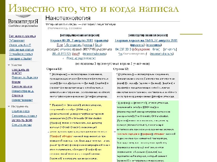 Известно кто, что и когда написал 