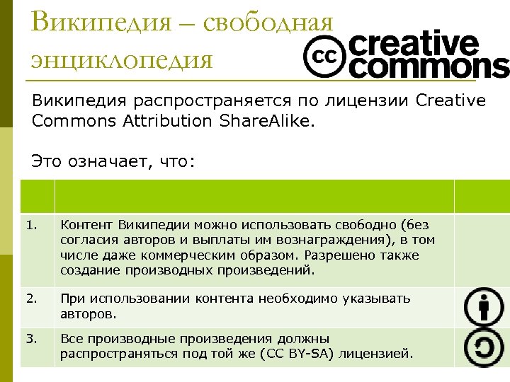 Википедия – свободная энциклопедия Википедия распространяется по лицензии Creative Commons Attribution Share. Alike. Это