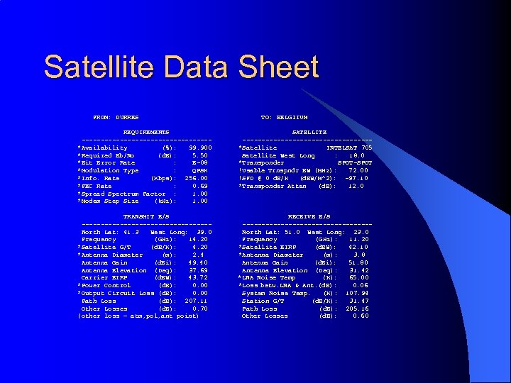 Satellite Data Sheet FROM: DURRES TO: BELGIIUM REQUIREMENTS -----------------*Availability (%): 99. 900 *Required Eb/No