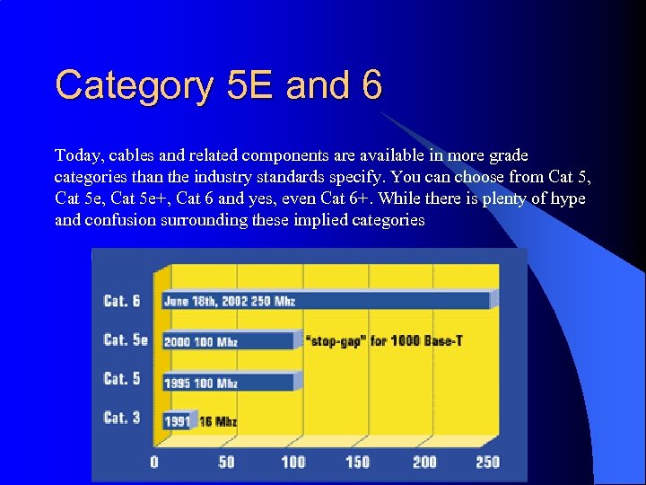 Category 5 E and 6 Today, cables and related components are available in more