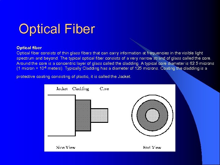 Optical Fiber Optical fiber consists of thin glass fibers that can carry information at