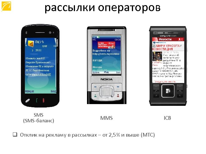 рассылки операторов SMS (SMS-баланс) MMS q Отклик на рекламу в рассылках – от 2,