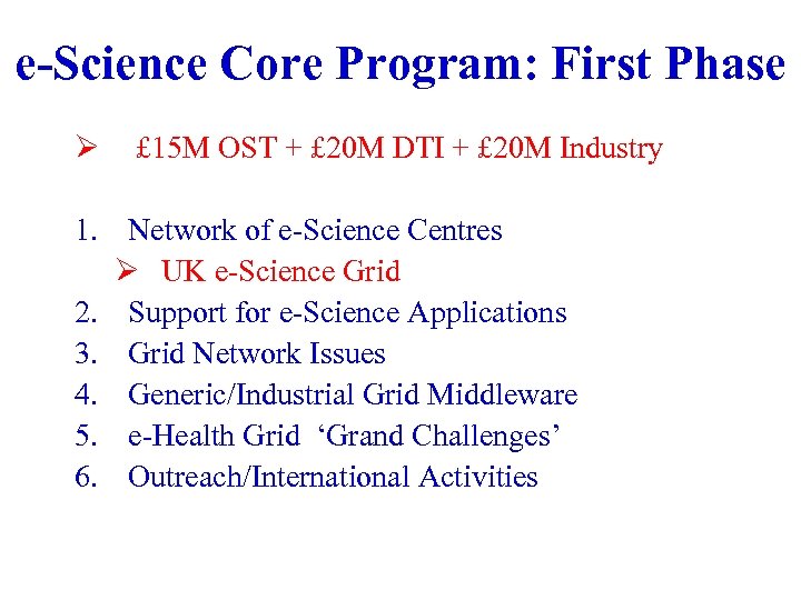 e-Science Core Program: First Phase Ø £ 15 M OST + £ 20 M