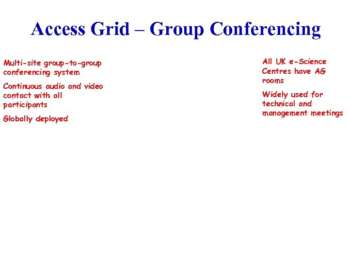 Access Grid – Group Conferencing Multi-site group-to-group conferencing system Continuous audio and video contact