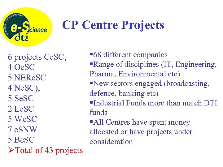 CP Centre Projects 6 projects Ce. SC, 4 Oe. SC 5 NERe. SC 4