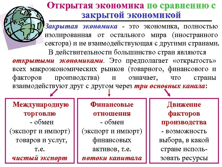 Открытая экономика по сравнению с закрытой экономикой Закрытая экономика - это экономика, полностью изолированная