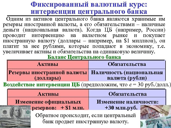 Валюта валютный курс презентация