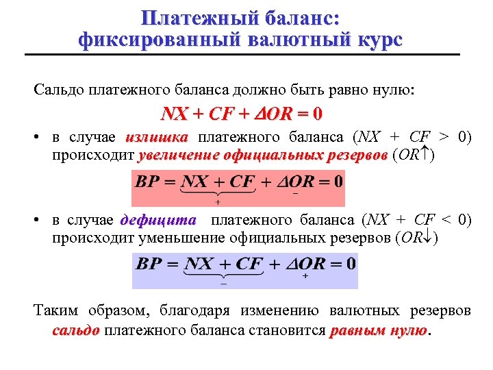 Платежный баланс: фиксированный валютный курс Сальдо платежного баланса должно быть равно нулю: NX +