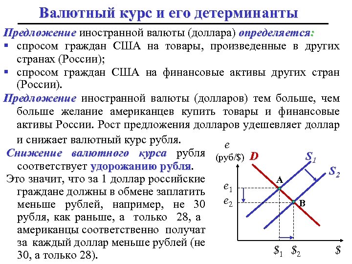 Решение по фото экономика