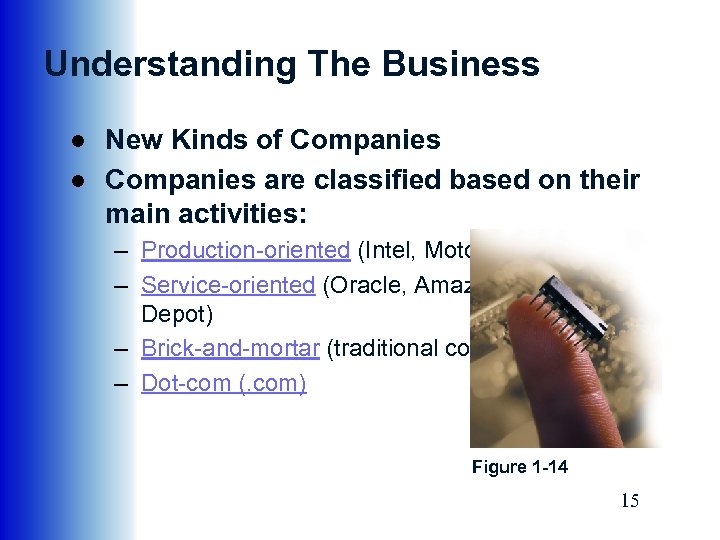 Understanding The Business ● New Kinds of Companies ● Companies are classified based on