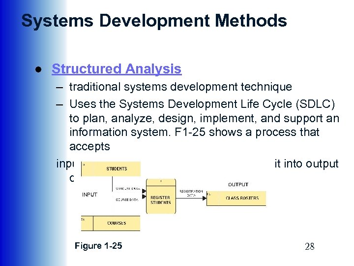 Systems Development Methods ● Structured Analysis – traditional systems development technique – Uses the