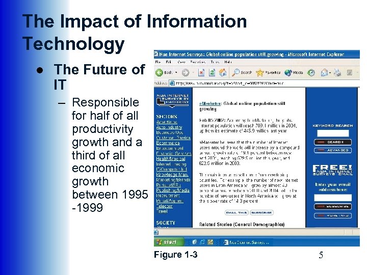 The Impact of Information Technology ● The Future of IT – Responsible for half